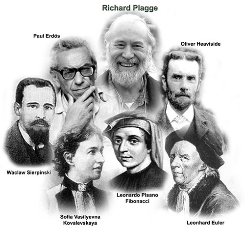 Photo collage, listed counter clockwise, of Richard Plagge, Paul Erdös, Waclaw Sierpinski, Sofia Vasilyevna Kovalevskaya, Leonardo Pisano Fibonacci, Leonhard Euler, and Oliver Heaviside.